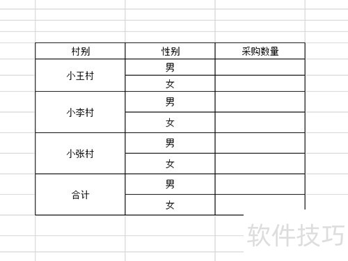 WPS表格照相机怎么使用
